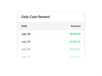 Full financial visibility